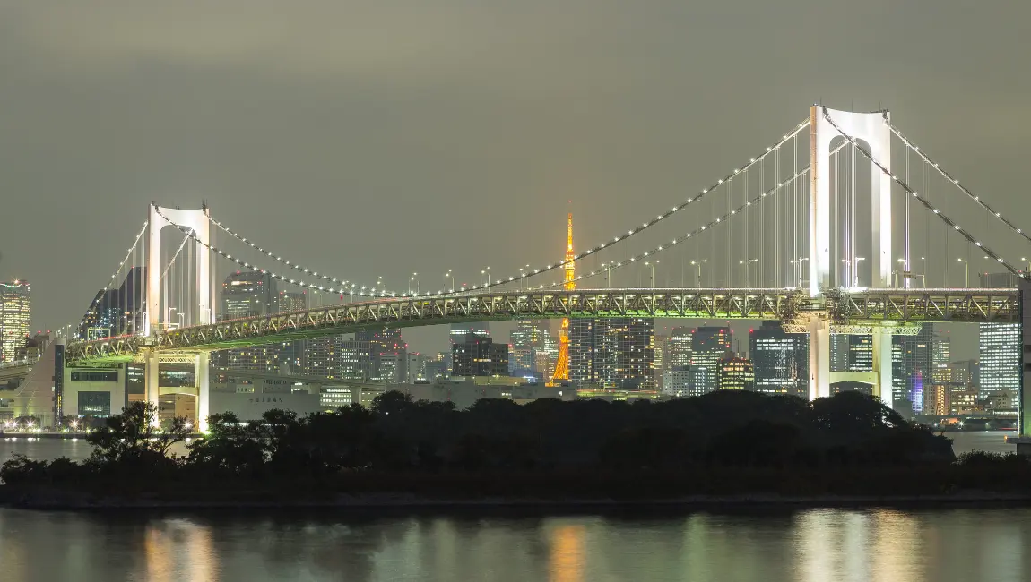 Rainbow Bridge, Odaiba Japan
